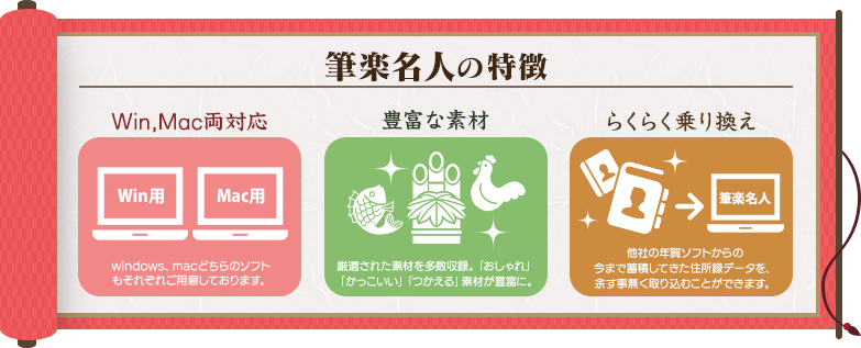 筆楽名人の特徴