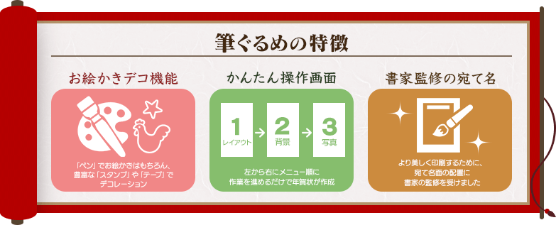 筆ぐるめの特徴