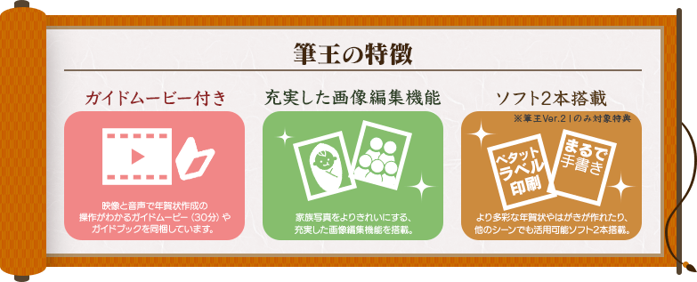 筆王の特徴