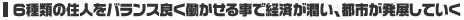 6����ν��ͤ�Х���ɤ�Ư��������ǷкѤ��ᤤ���ԻԤ�ȯŸ���Ƥ���