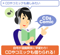 CD�䥳�ߥå���ڤ���롪
