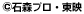 ��C���п��ץ������