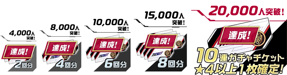 キャンペーン内容