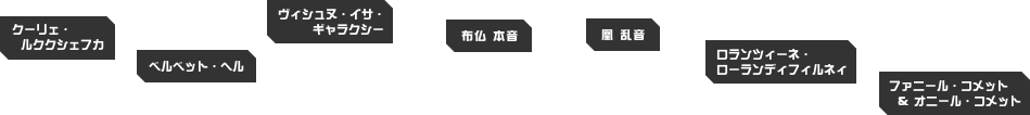 character name