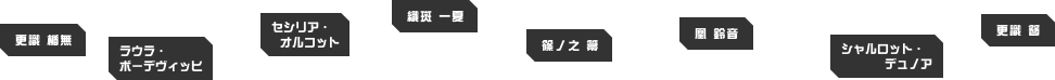 character name