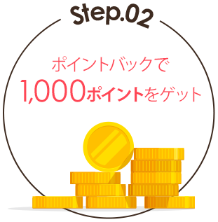 Step.02 ポイントバックで1,000ポイントをゲット