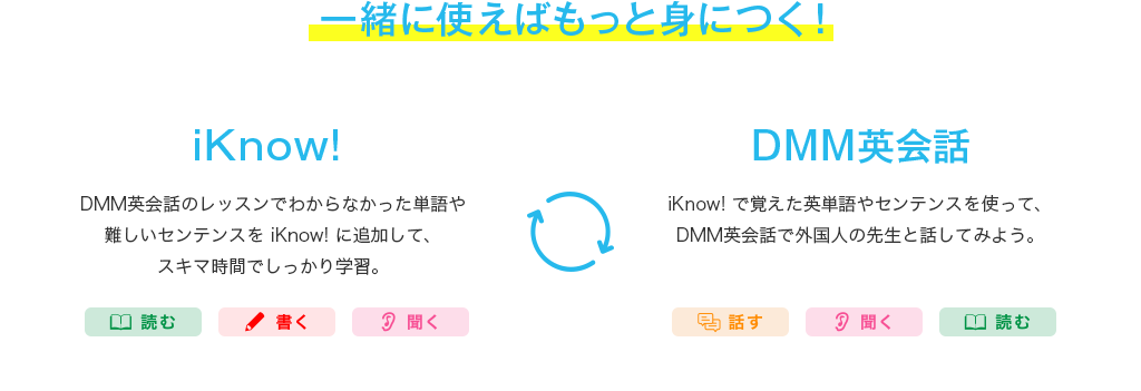 一緒に使えばもっと身につく!