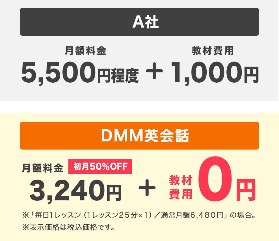 他社とDMM英会話の違い