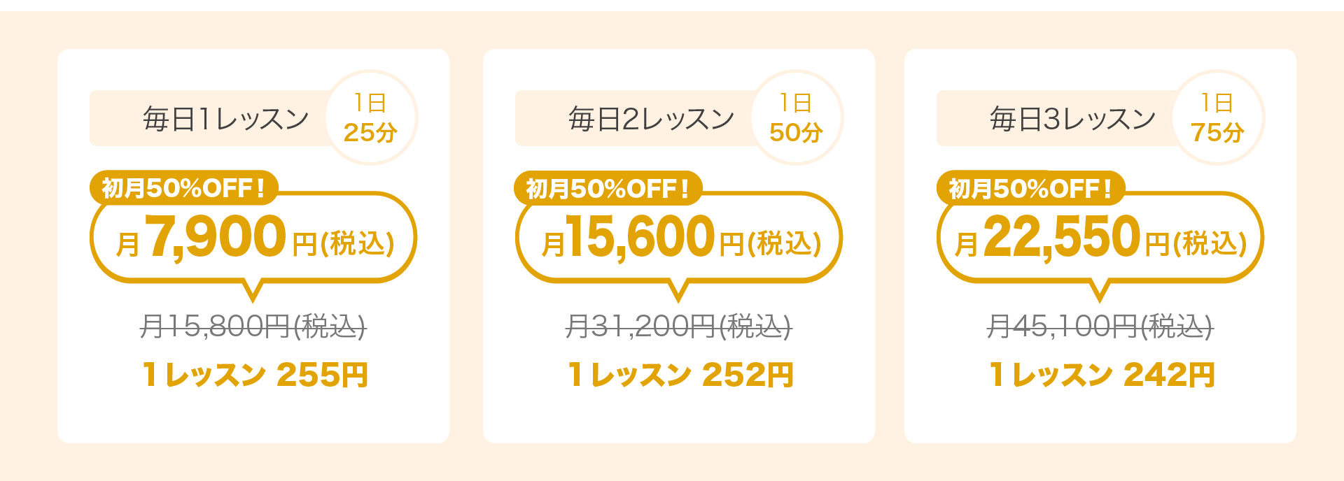 プラスネイティブプラン