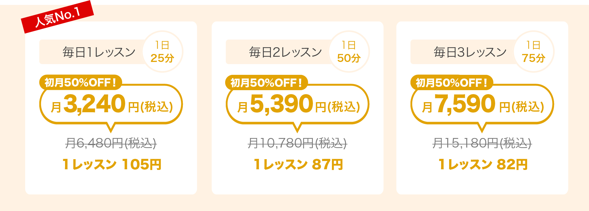 スタンダードプラン