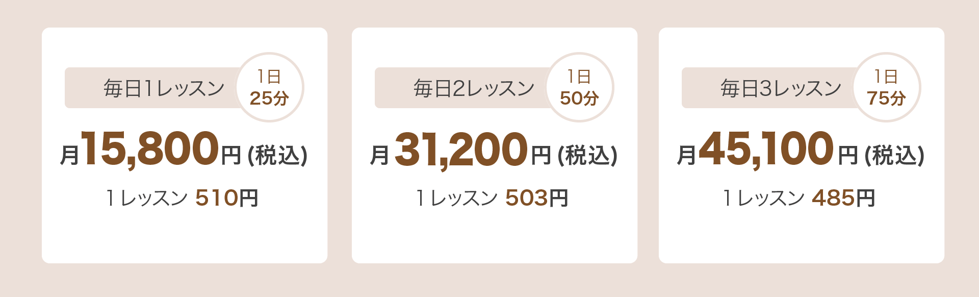 プラスネイティブプラン