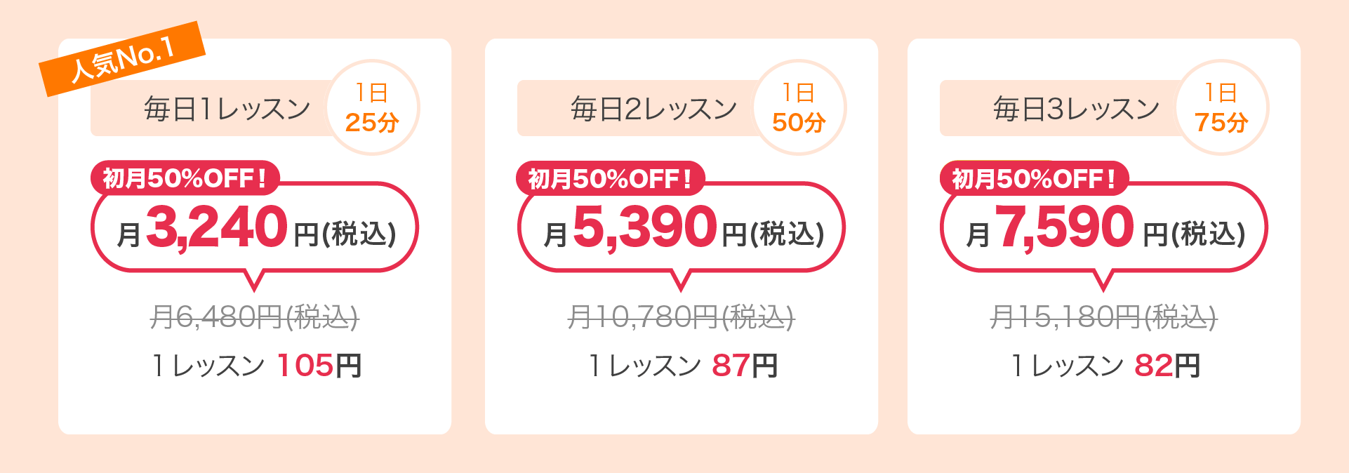 スタンダードプラン