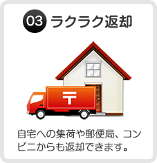 ラクラク返却
