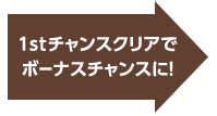 1stチャンスクリアでボーナスチャンスに!