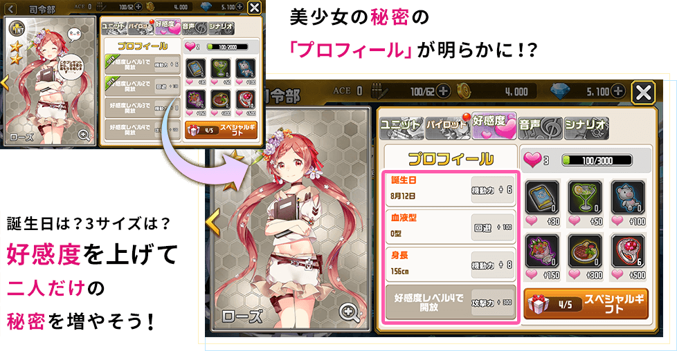 美少女の秘密の「プロフィール」が明らかに!?誕生日は?3サイズは?好感度を上げて二人だけの秘密を増やそう