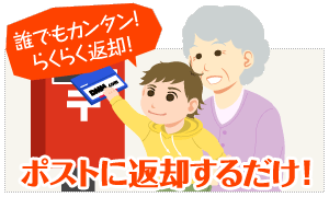 ポストに返却するだけ!