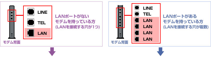 �롼������³��ˡ��2