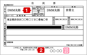 住民票の写し