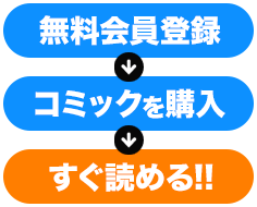 無料会員登録→コミックを購入→すぐ読める!!