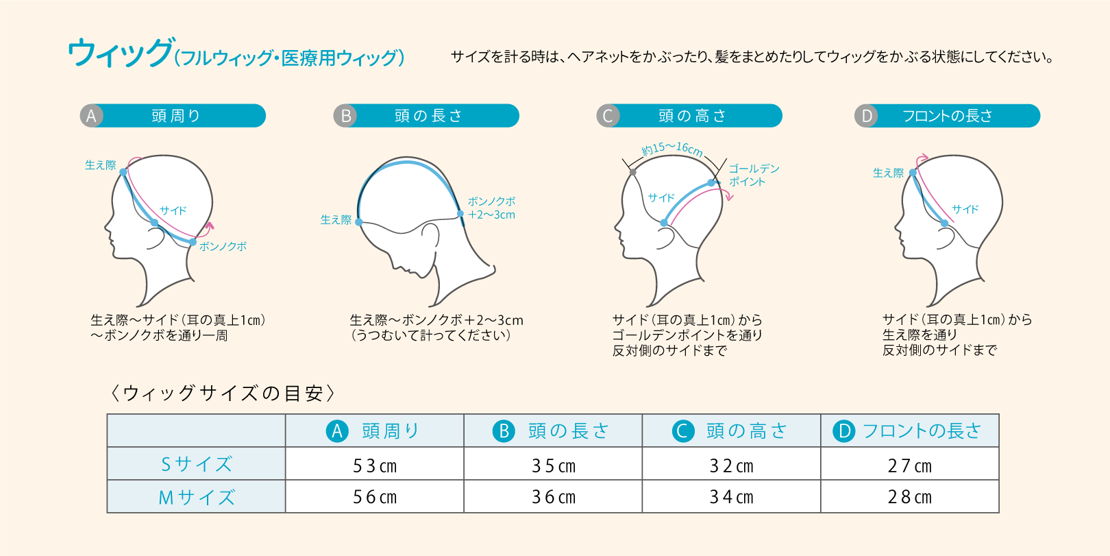 MW-300］フィットミー 医療用ウィッグ メンズ 男性用 総手植え 耐熱毛